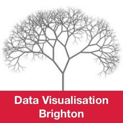 Data Visualisation Brighton