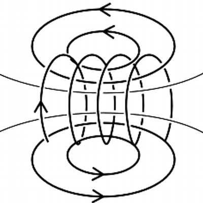 Async